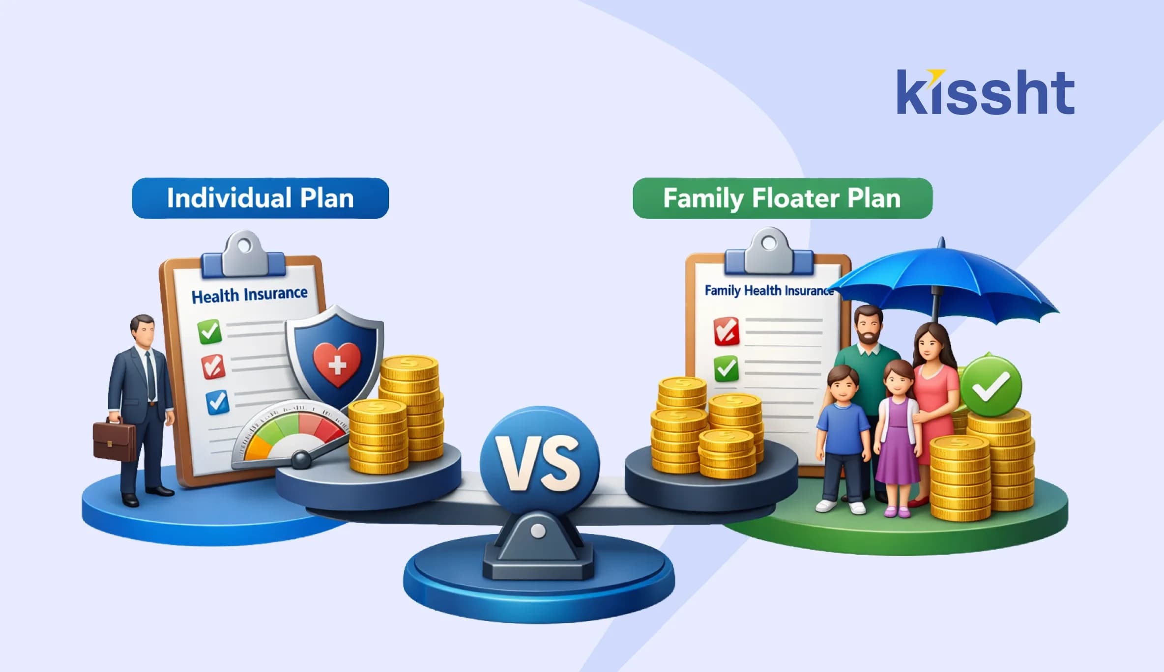 Individual or Family Floater Health Insurance: Which Option Saves More Over Time?
